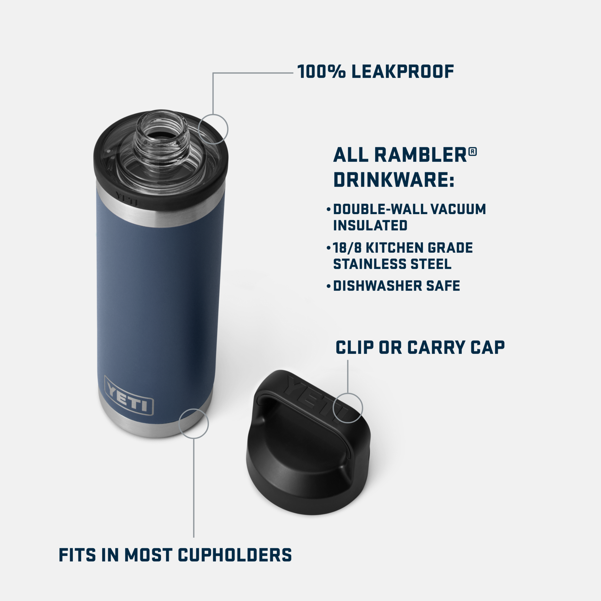 YETI 18 oz Insulated Straw Cap Water Bottle Leak-Resistant-Big Wave Blue